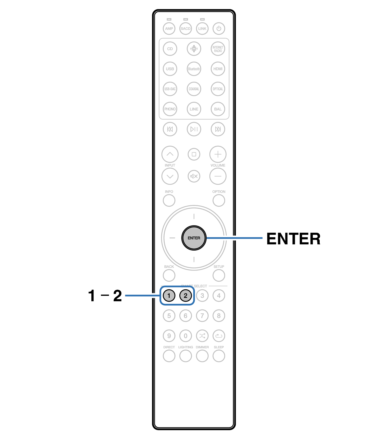 Ope volume mode RC004PMND